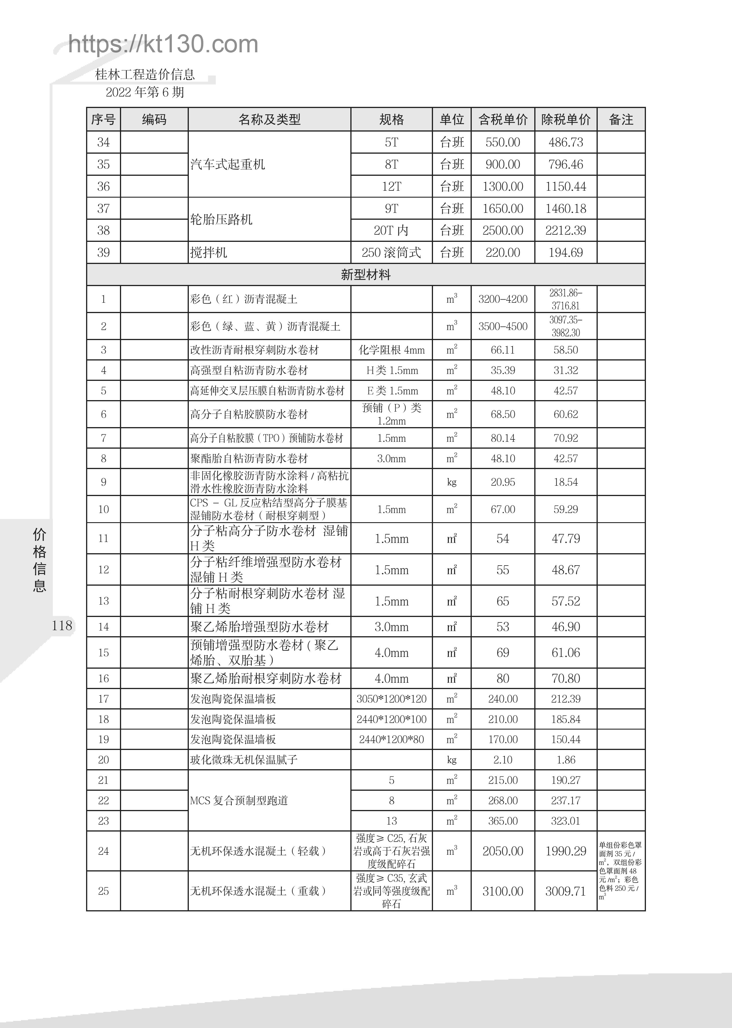 桂林市2022年6月建筑材料价_新型材料_51994